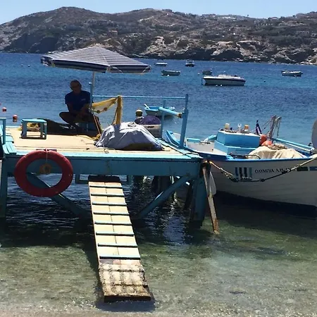 Renia -crete *